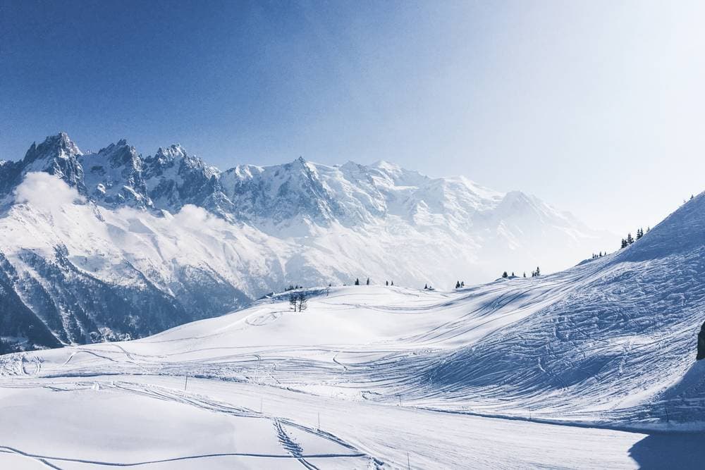 Chamonix, France - Top Rated Ski Resorts in the World
